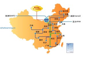 CERNET/CERNET2 topography 中国教育和科研计算机网